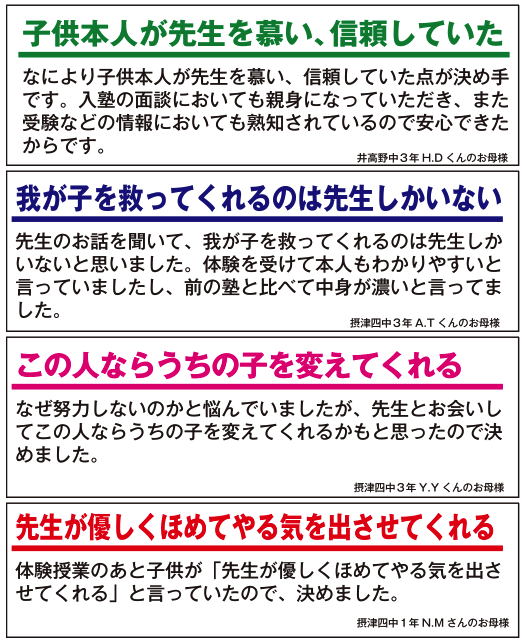 保護者の声(1)