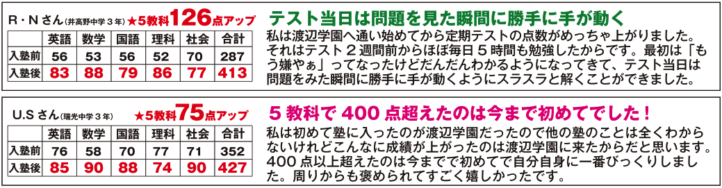 生徒・卒塾生の声(3)